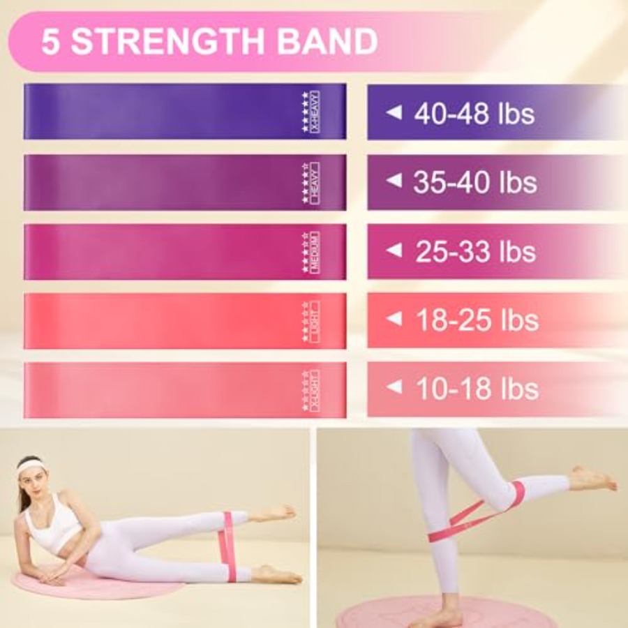 Pilates Kit for Women, Pilates - огляд і ціна Pilates Ring Magic