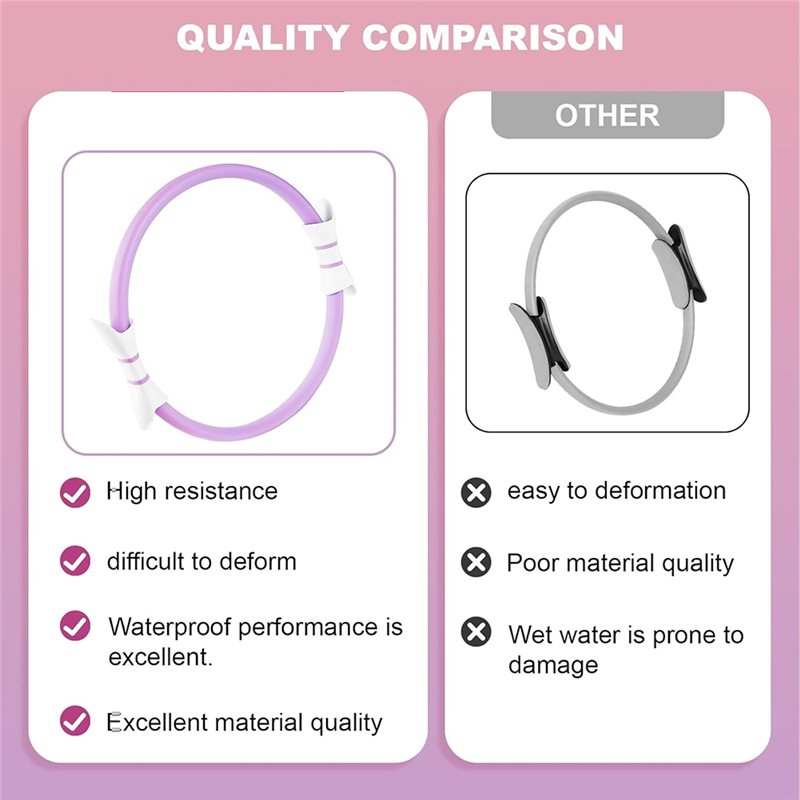 Pilates Ring Kit Magic Circle  - огляд і ціна Pilates Ring Magic